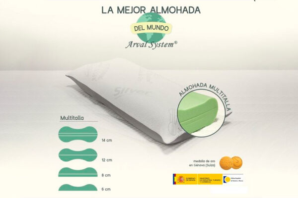 Descubre nuestra Almohada viscoelástica Multitalla, calificada como "la mejor almohada del mundo", diseñada con Múltiples capas para adaptarse a tus