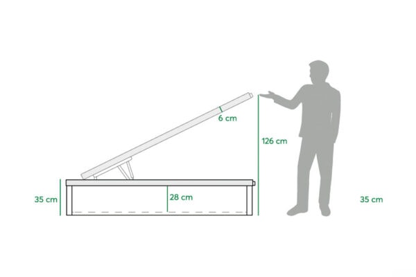 Un diagrama que muestra las dimensiones de una rampa y una figura humana a escala, indicando que la rampa mide 6 cm de alto, 126 cm de largo y está colocada sobre un Canapé Senator Gap que mide 35 cm de alto.