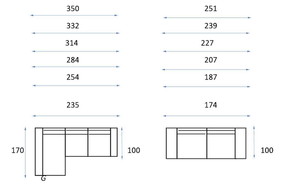 Diagrama que compara dos conjuntos de longitudes de barras con valores numéricos, junto con gráficos de barras apiladas con ejes etiquetados, con un Sofá modelo Prince.