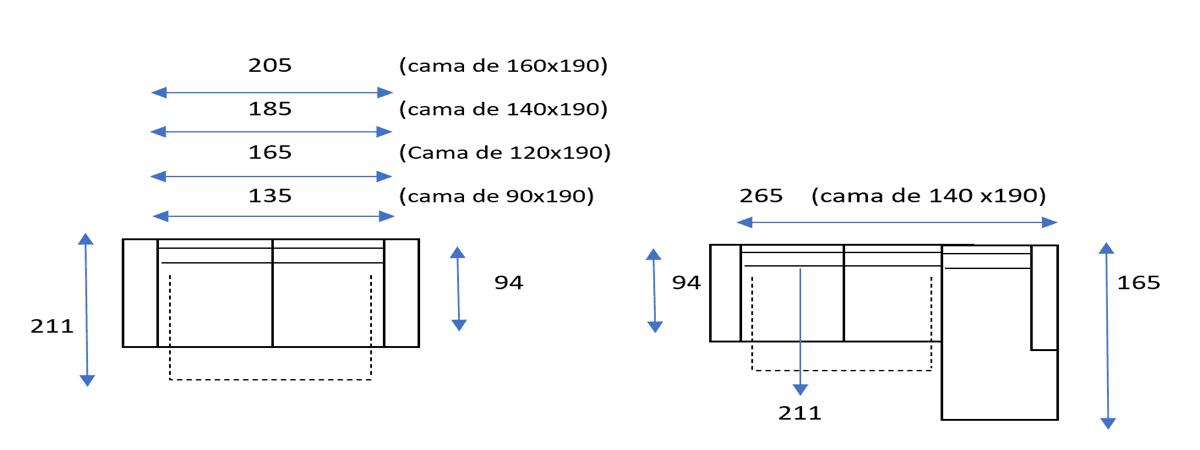 Dibujo técnico de medidas de cama y Sofá Cama Carola con dimensiones en centímetros, incluyendo representaciones esquemáticas para diferentes medidas de colchón.