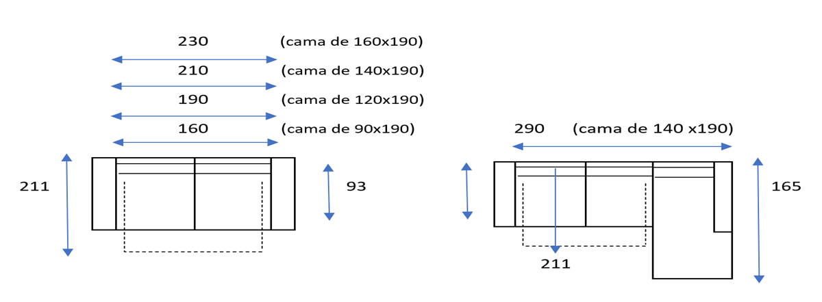 Diagrama de tamaños de cama y Sofá cama Cris con dimensiones en centímetros y distribuciones variadas para la planificación de habitaciones.