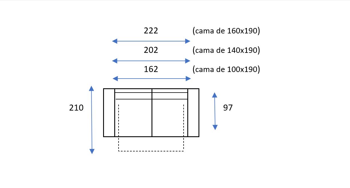 Diagrama que muestra las dimensiones exactas del sofá cama Hércules: 222x210 para un tamaño de 160x190, 202x210 para un tamaño de 140x190 y 162x210 para un tamaño de 100x190. La altura es de 97.