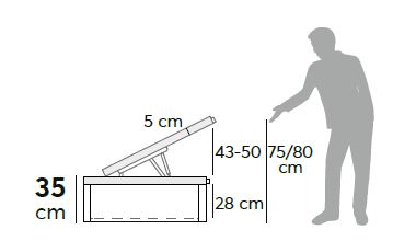 Diagrama de un Canapé Senator Lateral que muestra a una persona ajustando la inclinación (altura de base de 35 cm, ángulo de 5 cm), ajustable hasta 43-50 cm; adecuado para personas de 75/80 cm de altura. Ideal para montar el dosel de tu Senator o un elegante arreglo de canapés.